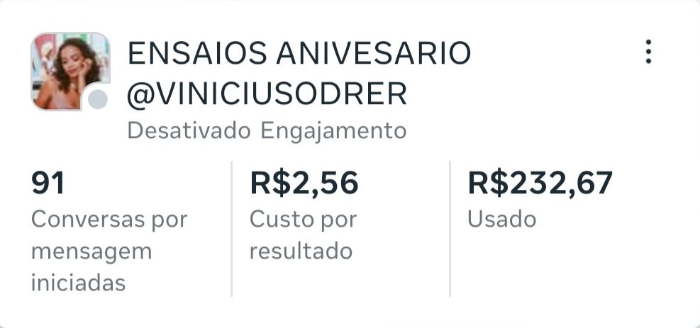 Campanha ensaios aniversário: 91 conversas iniciadas, R$ 2,56 por resultado, R$ 232,67 investidos