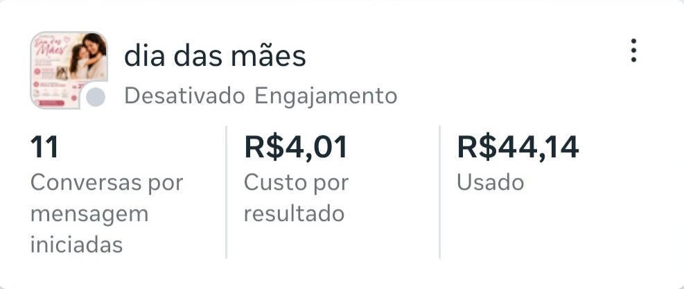 Campanha dia das mães (engajamento): 11 conversas iniciadas, R$ 4,01 por resultado, R$ 44,14 investidos