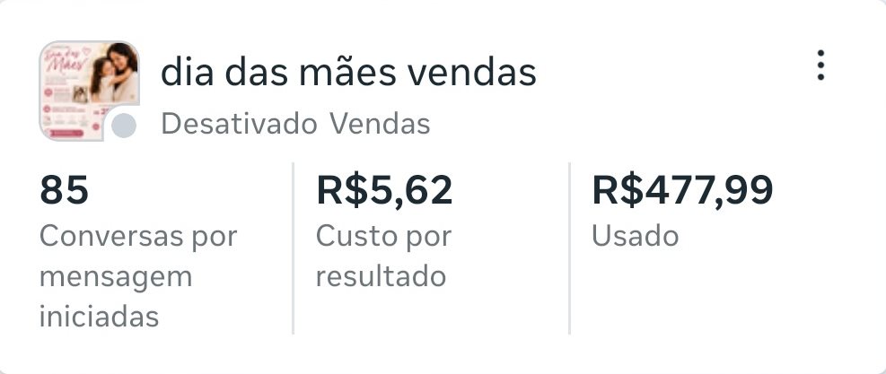 Campanha dia das mães (vendas): 85 conversas iniciadas, R$ 5,62 por resultado, R$ 477,99 investidos