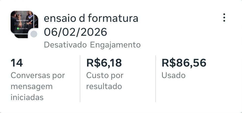 Campanha ensaio de formatura 06/02/2026: 14 conversas iniciadas, R$ 6,18 por resultado, R$ 86,56 investidos
