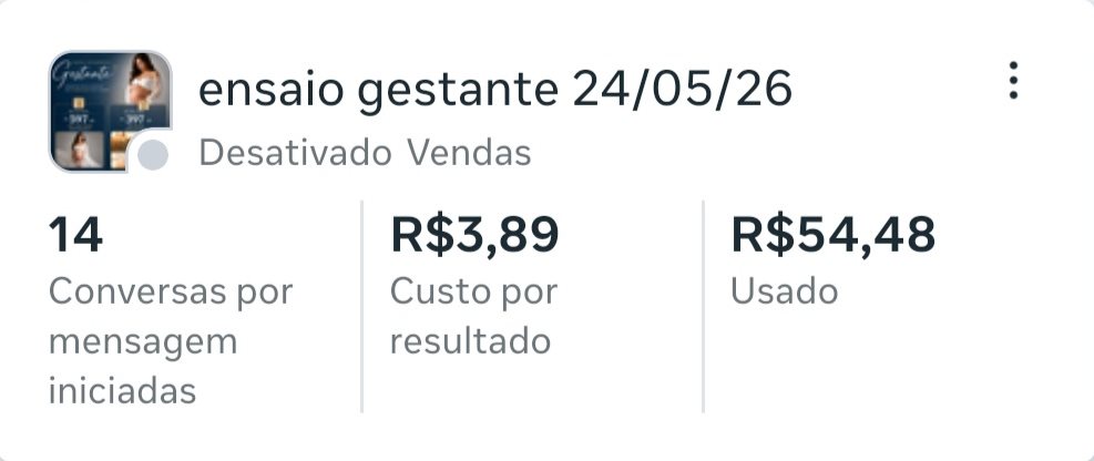 Campanha ensaio gestante 24/05/26: 14 conversas iniciadas, R$ 3,89 por resultado, R$ 54,48 investidos