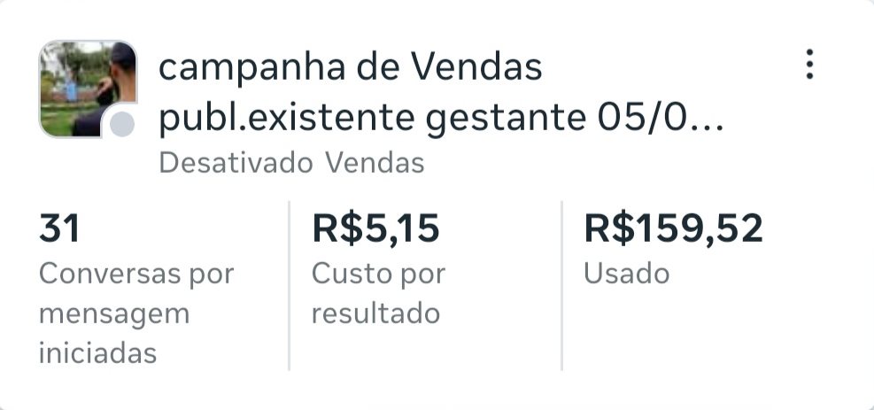 Campanha de vendas gestante: 31 conversas iniciadas, R$ 5,15 por resultado, R$ 159,52 investidos